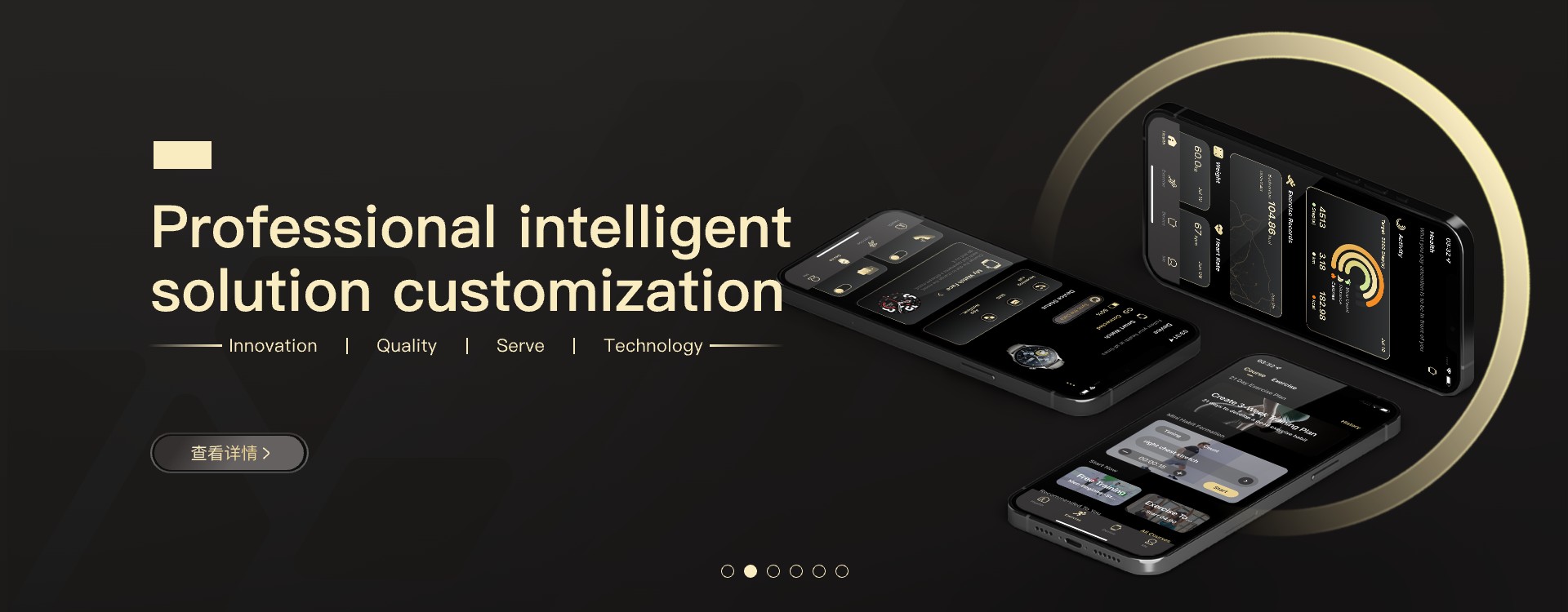 Professional intelligent solution customization